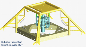 海底石油生産装置と保護構造物のイメージ図