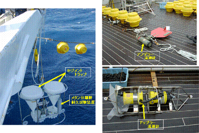 係留系を構成する観測機器