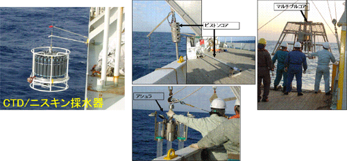 水柱観測機器及び堆積物観測機器