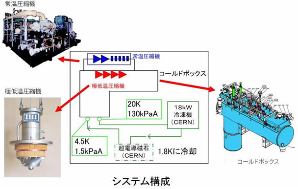 クリックすると拡大画像がご覧いただけます