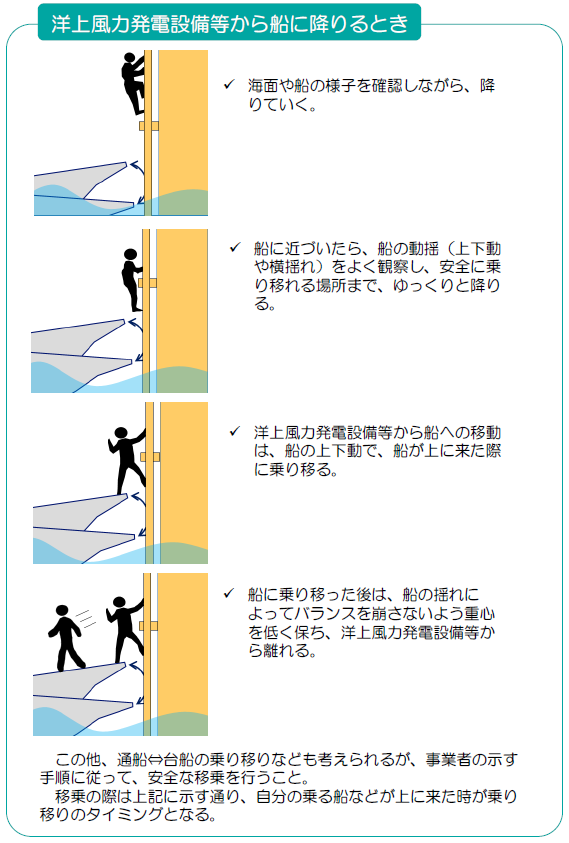 ODP_4