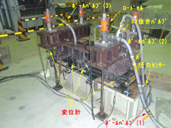 充填材加圧注入実験状況